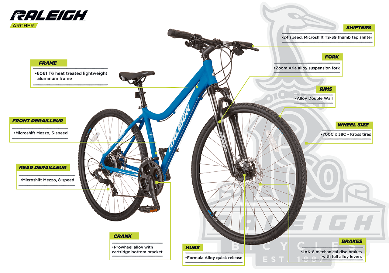 Archer - Women's Dual Sport Bike, 700C - infographic 