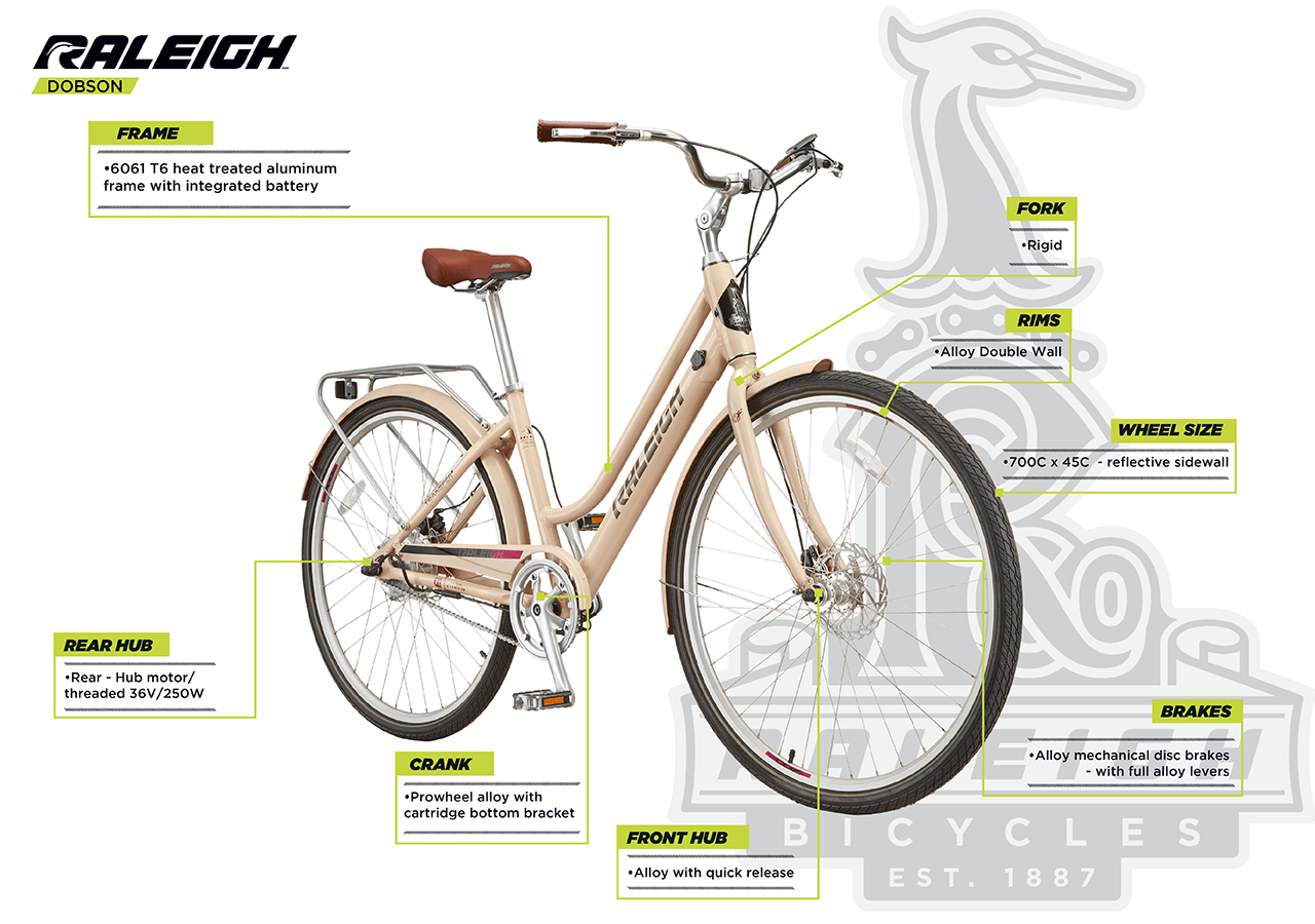 Dobson - Women's Electric Bike, 700C - infographic 