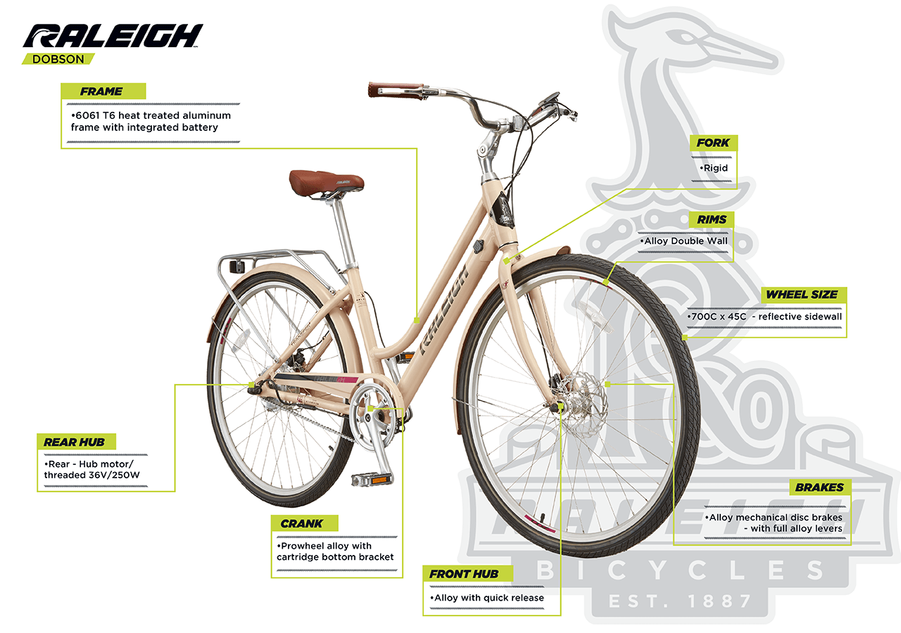 Dobson - Women's Electric Bike, 700C - infographic