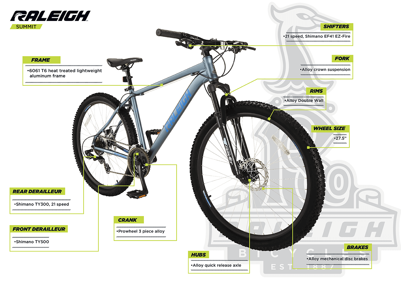 Summit - Men's Hardtail Mountain Bike (27.5") - infographic