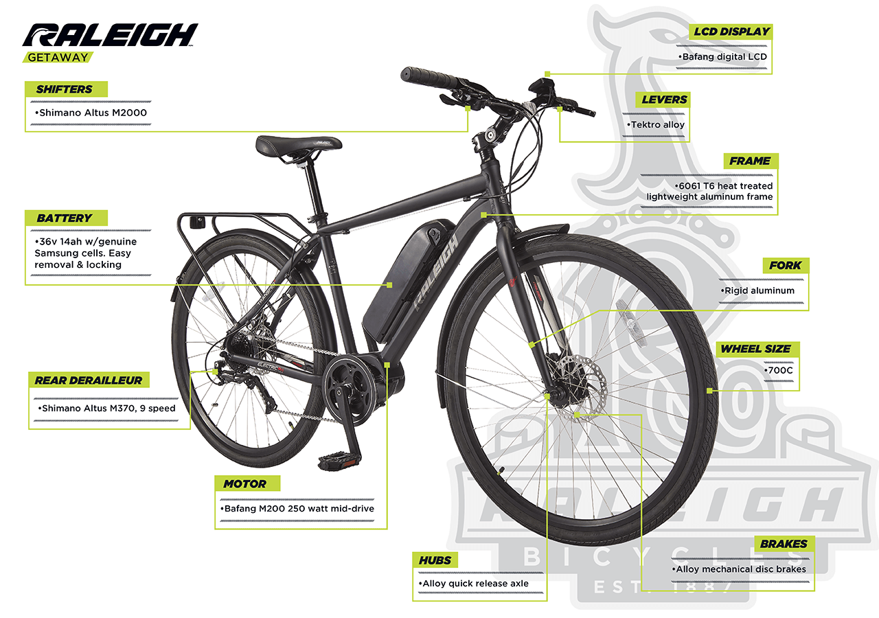 Getaway - Men's Electric Bike (700C) - infographic