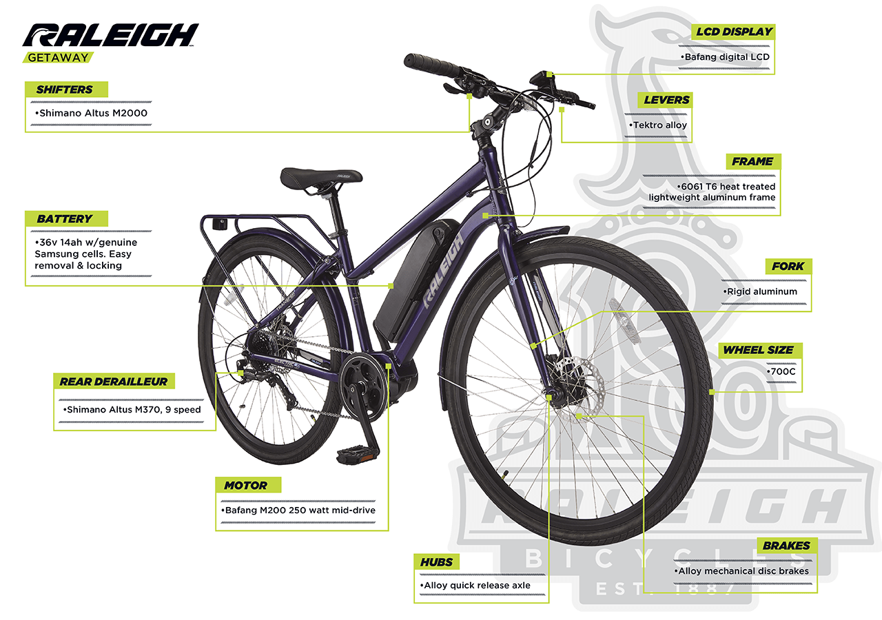 Getaway - Women's Electric Bike (700C) - infographic