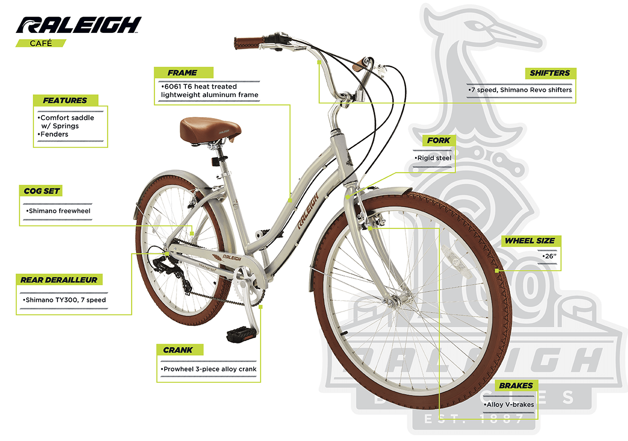 Café - Comfort Bike (26") - infographic 