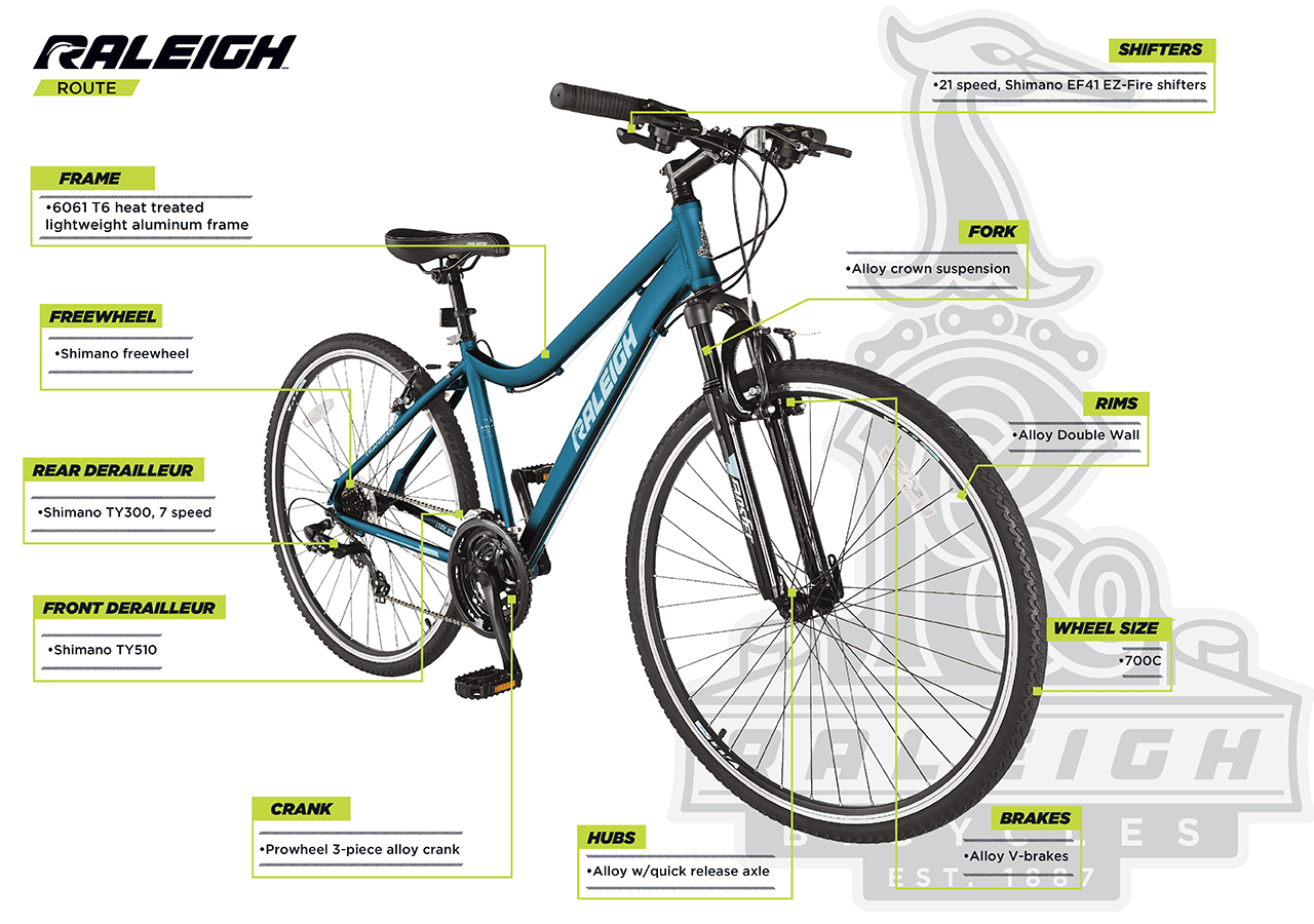 Route - Women's Hybrid Bike (700C) - infographic