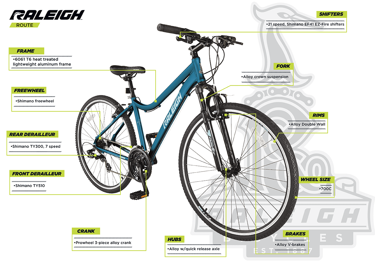 Route - Women's Hybrid Bike (700C) - infographic 