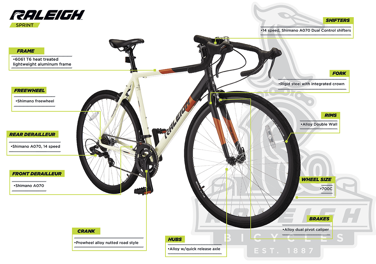 Sprint - Road Bike (700C) - infographic 