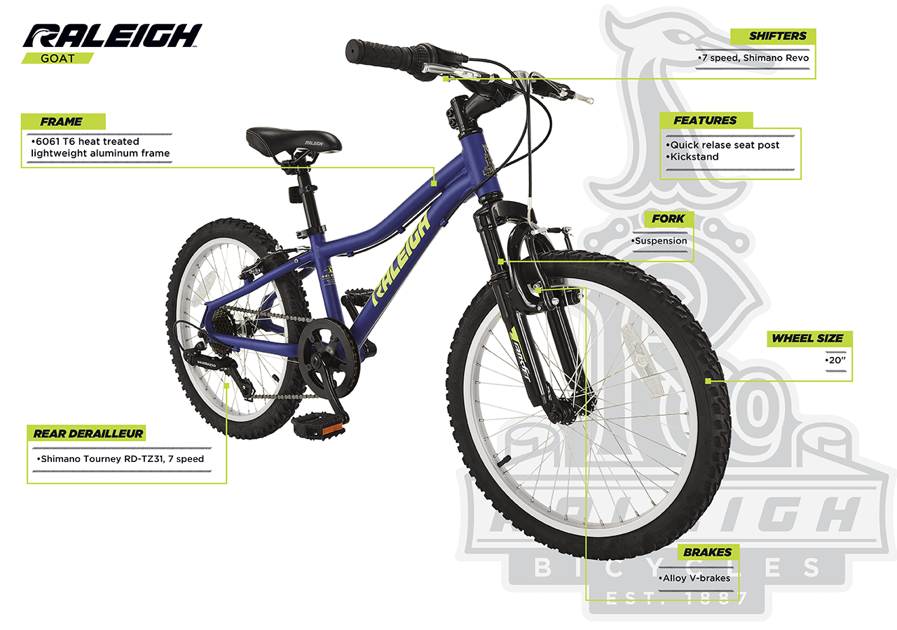 GOAT - Youth Bike (20") - infographic 