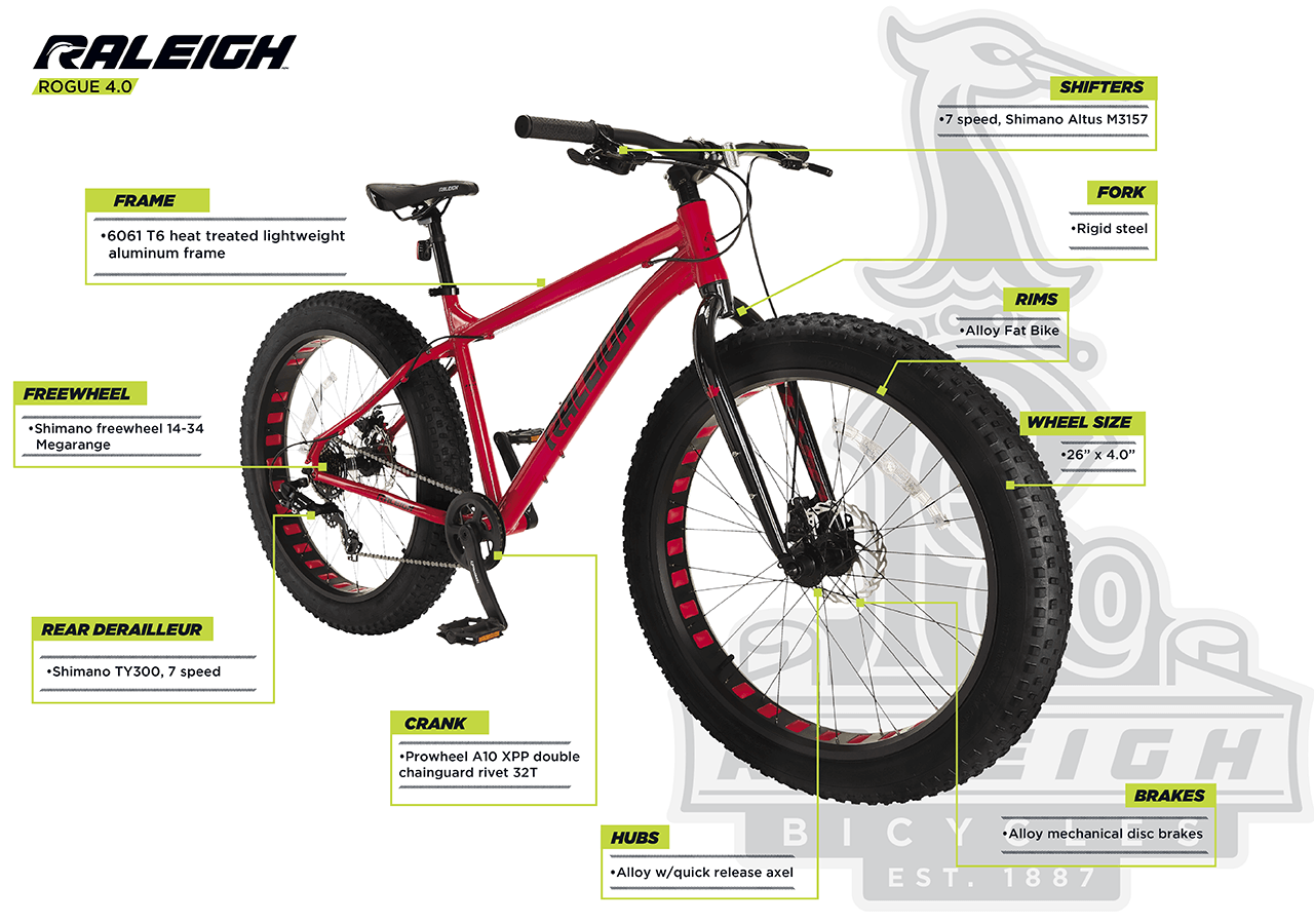 Rogue 4.0 - Fat Tire Hardtail Mountain Bike (26") - infographic
