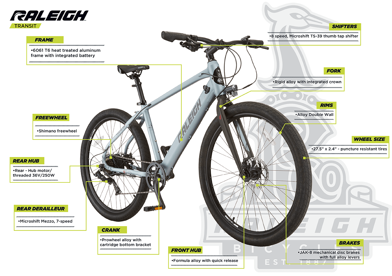 Transit - Urban Electric Bike, 27.5-in - infographic