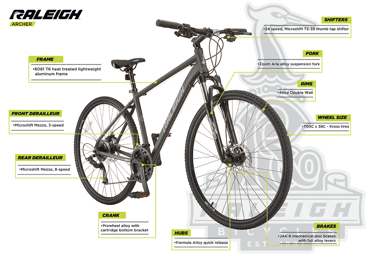 Archer - Men's Dual Sport Bike, 700C - infographic 