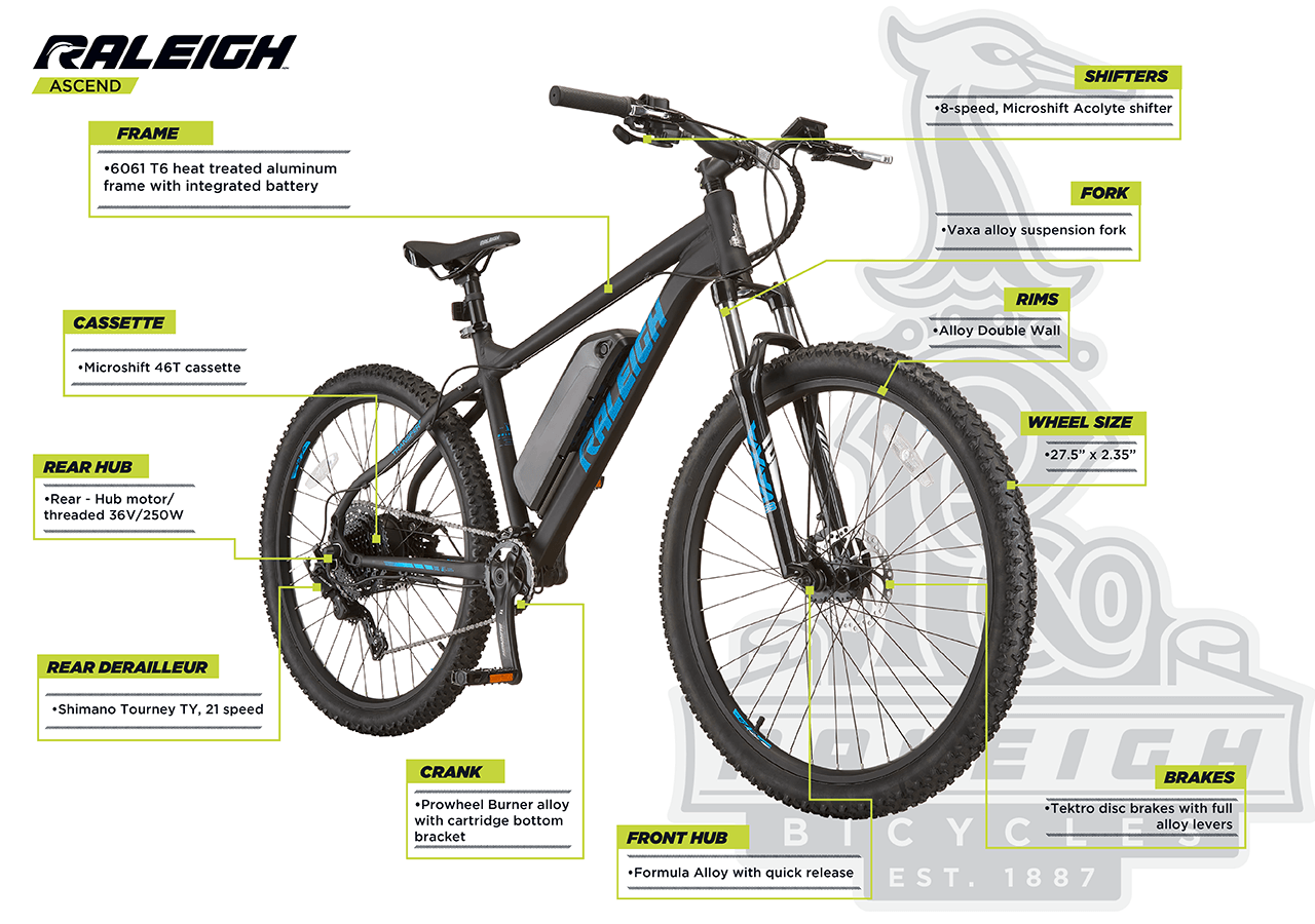 Ascend - Hardtail Electric Bike, 27.5-in - infographic 