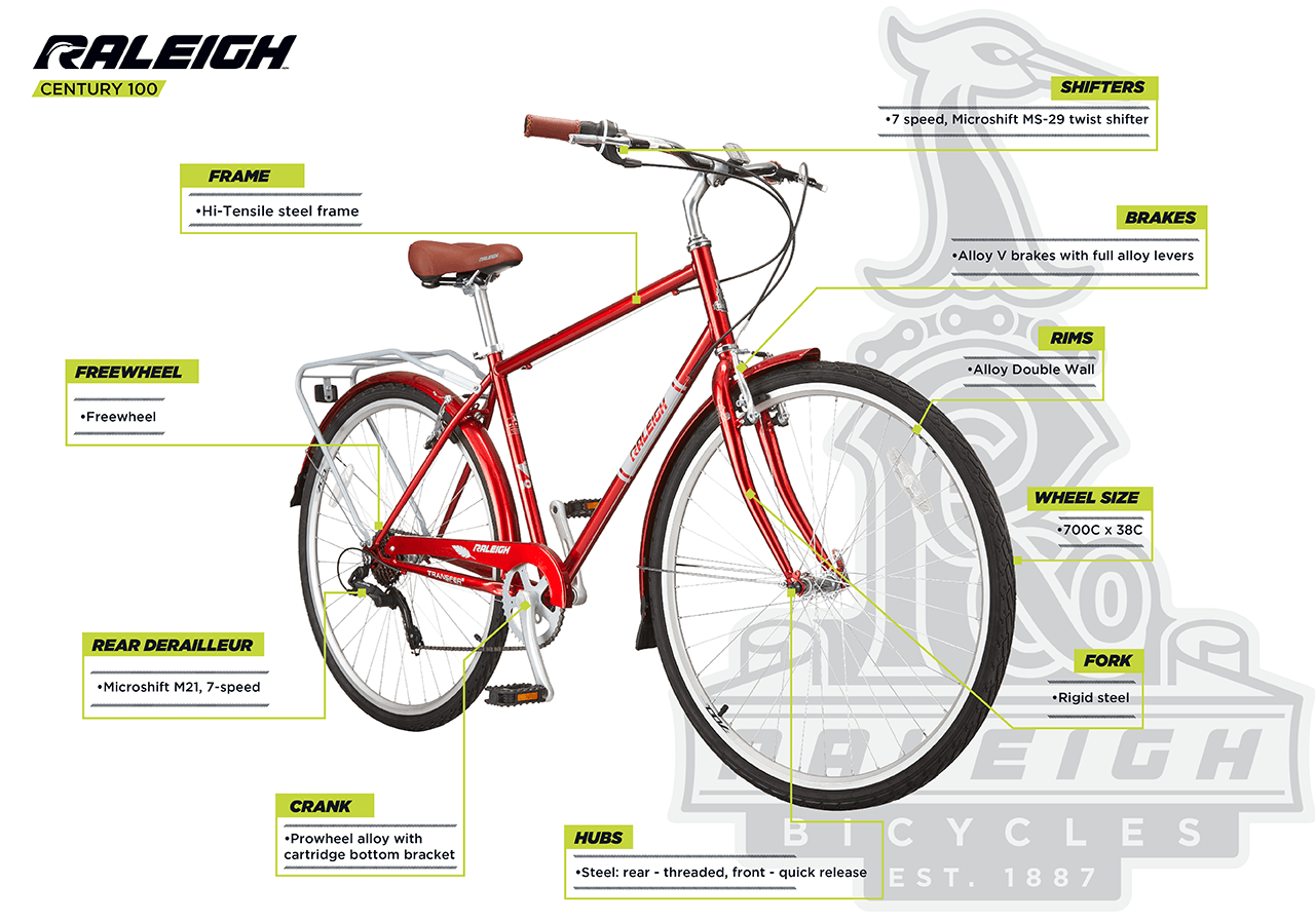 citybike raleigh Century
