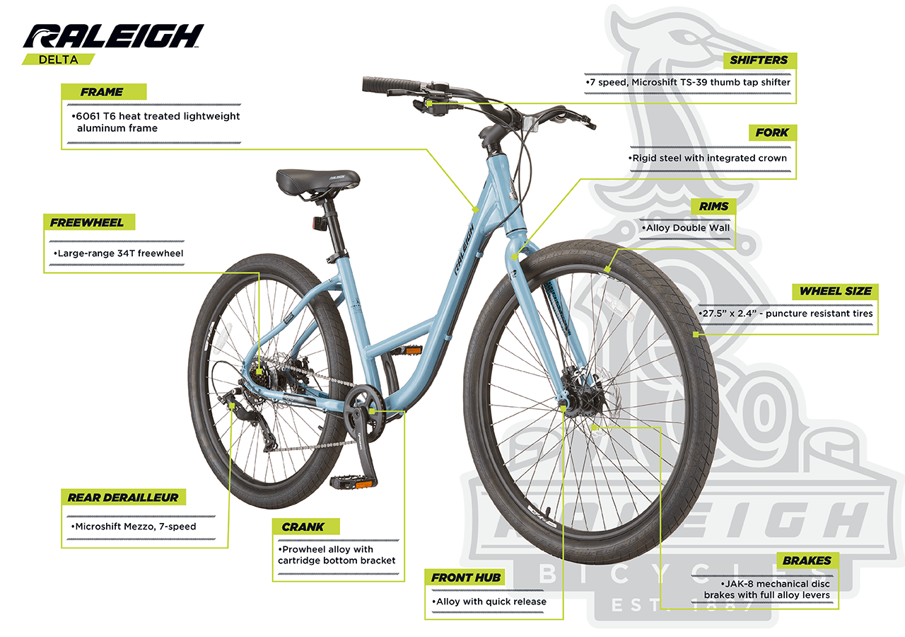 Delta - City Bike, 27.5-in - infographic 