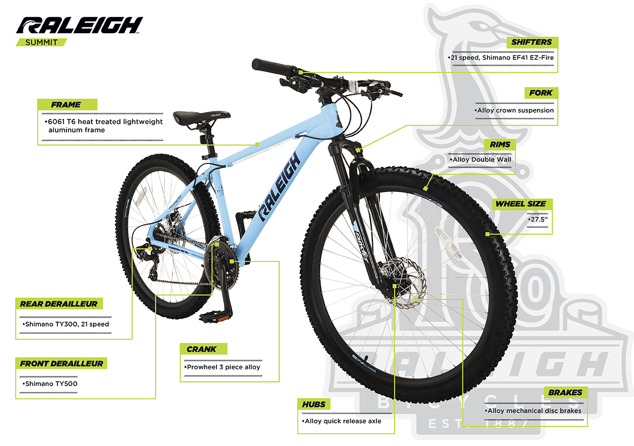 Summit Women s Hardtail Mountain Bike 27 5 Infographic Summit Women s Hardtail Mountain Bike 27 5 Infographic