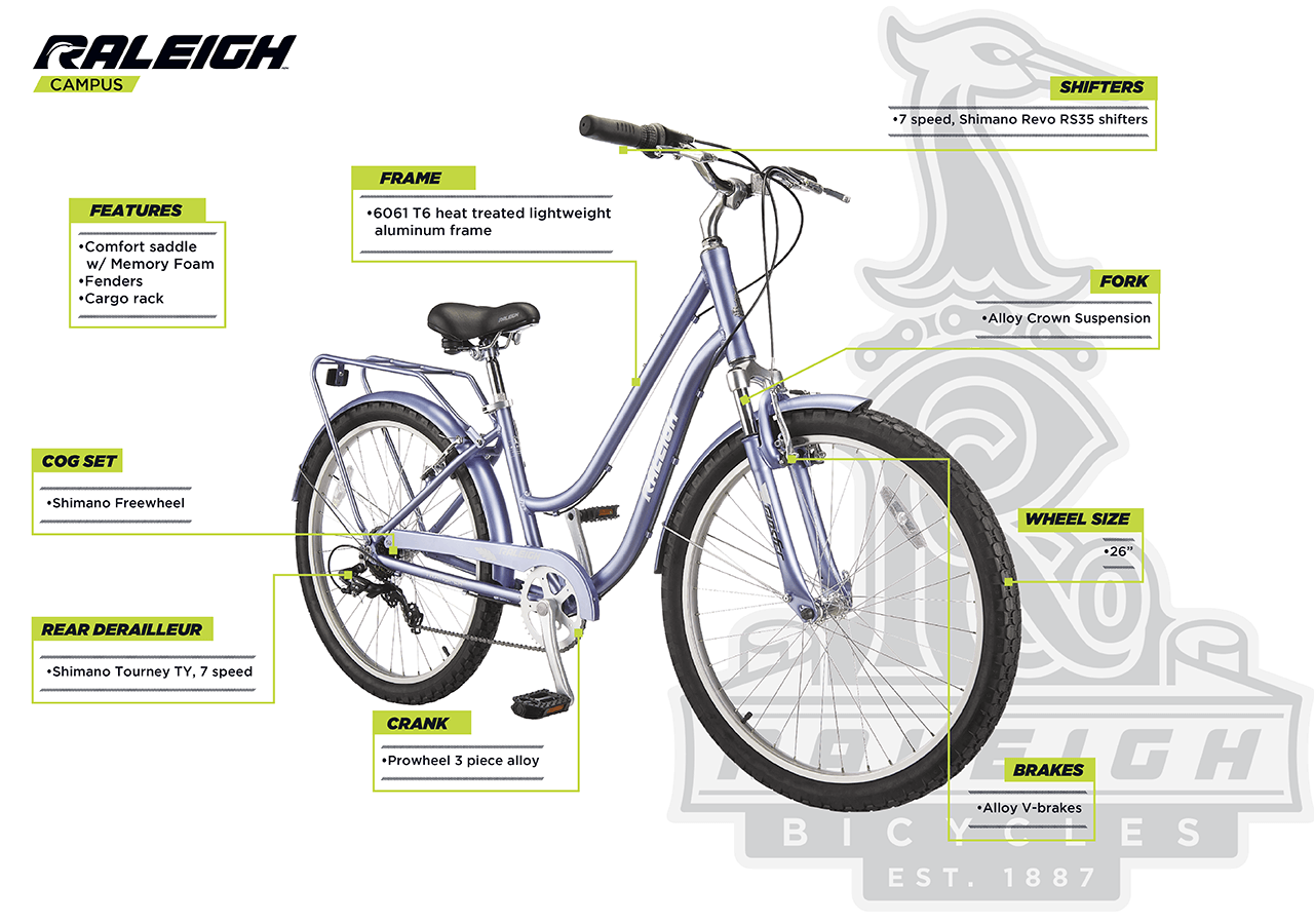 Campus - Comfort Bike (26") - infographic 