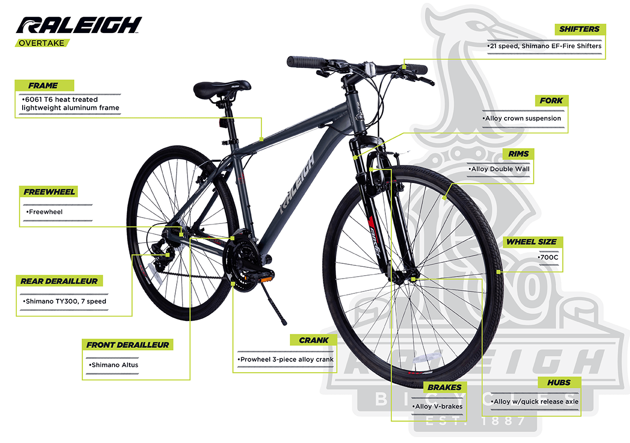 Overtake - Men's Hybrid Bike (700C) - infographic 