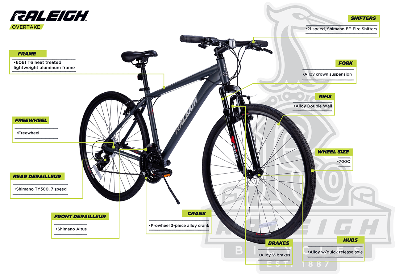 Mens hybrid bike reviews hotsell