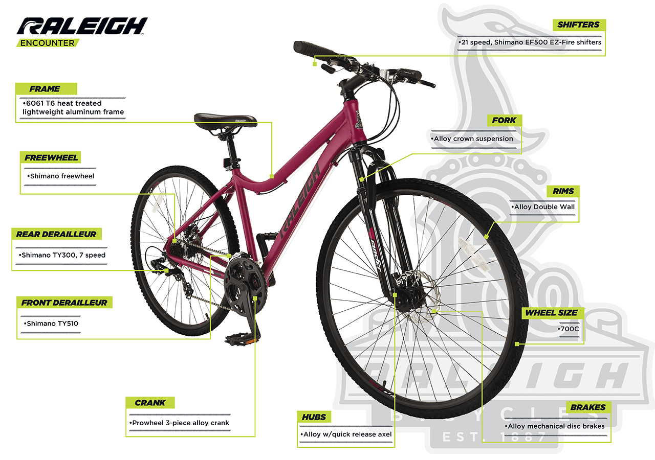 Encounter - Women's Hybrid Bike (700C) - infographic 