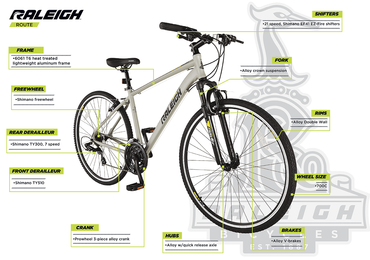 Route - Men's Hybrid Bike (700C) - infographic 