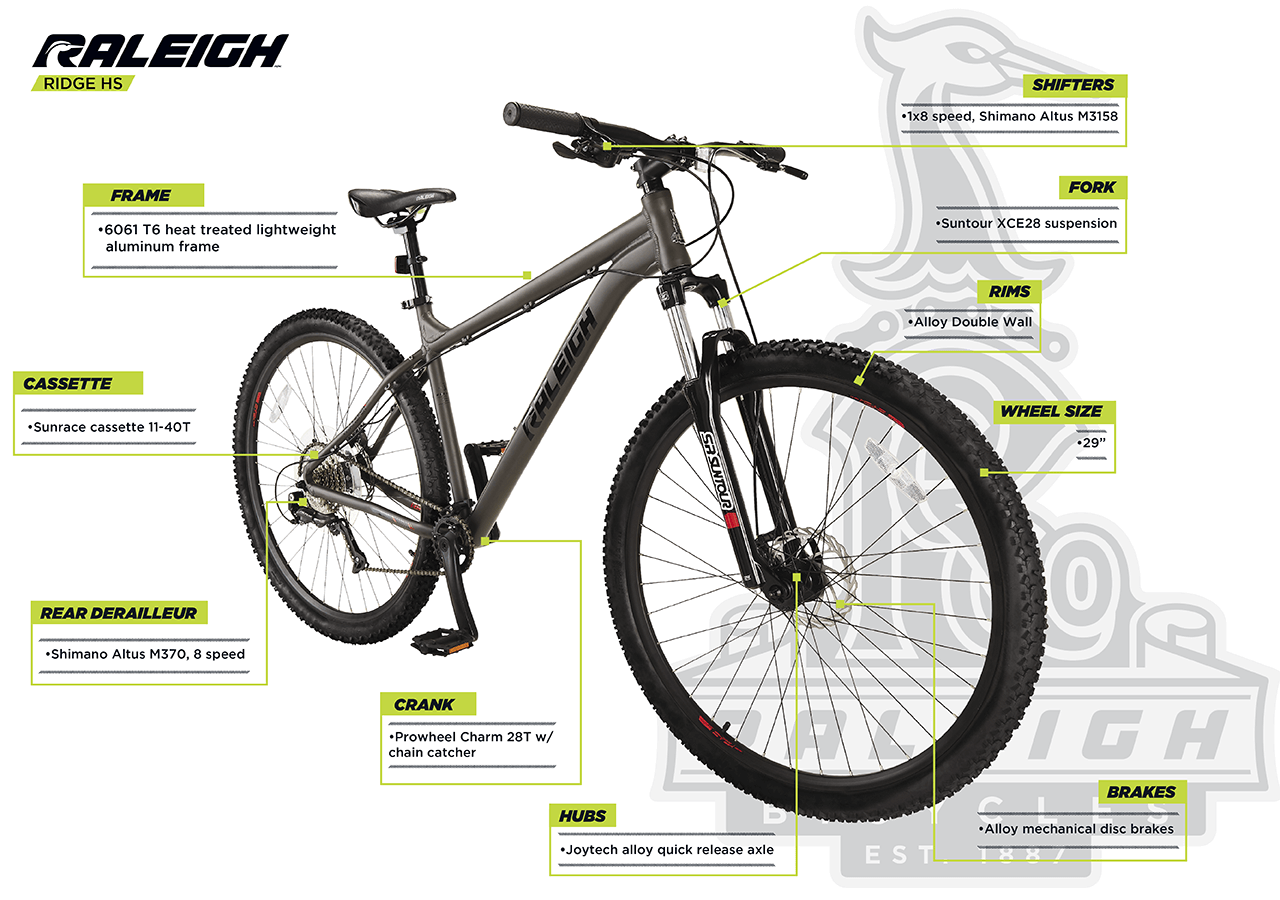 Ridge - HS Hardtail Mountain Bike (29") - infographic 