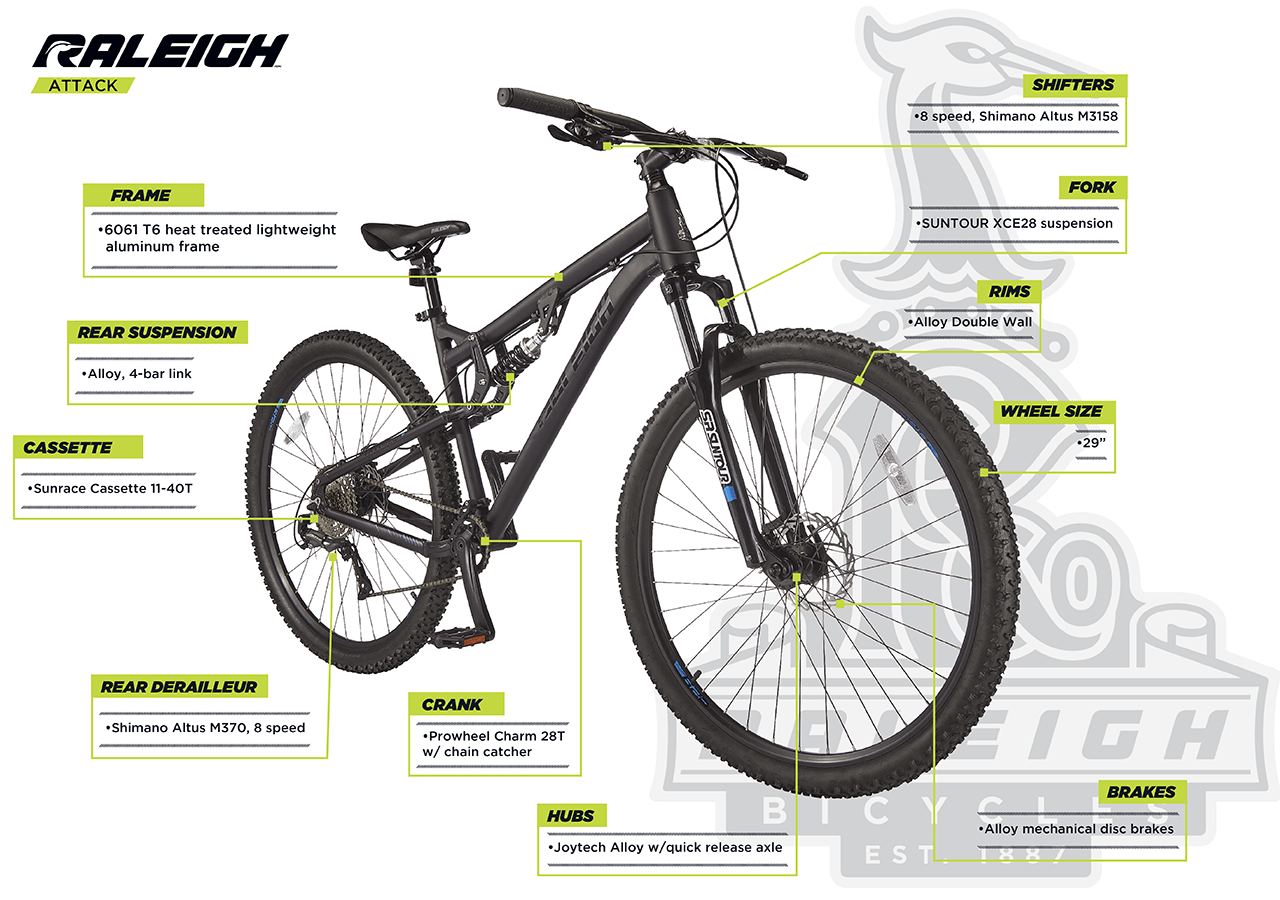 Attack - Dual Suspension Mountain Bike (29") - infographic 
